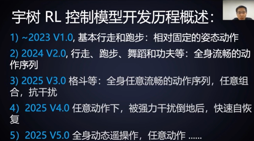 王兴兴GTC最新演讲:迈过具身智能临界点,还有三道坎