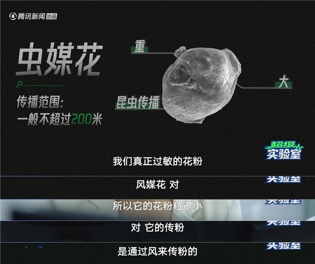正视鼻敏感，享呼吸自由｜《超级实验室：解密春日鼻敏感》重塑过敏科学认知