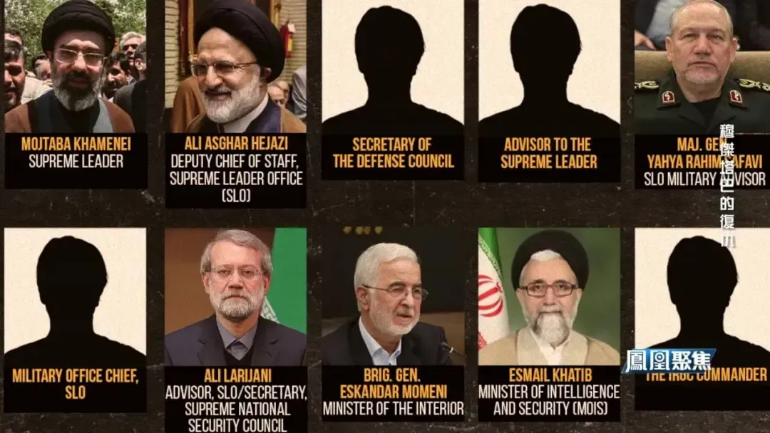 穆杰塔巴接任，伊朗保守派取得大胜，改革派、务实派的影响力式微