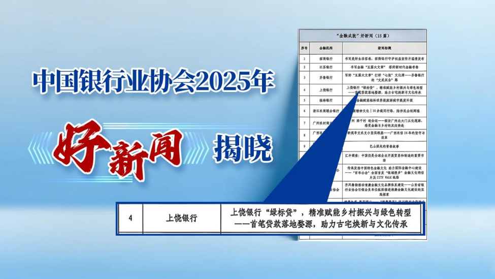 上饶银行作品获评2025年银行业“好新闻”