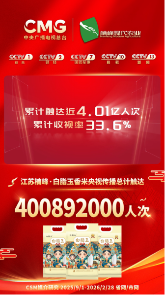 点击查看原始图片