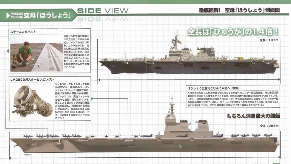 除了导弹与战机,日本或许更希望美国能在发展航母方面彻底松绑。
