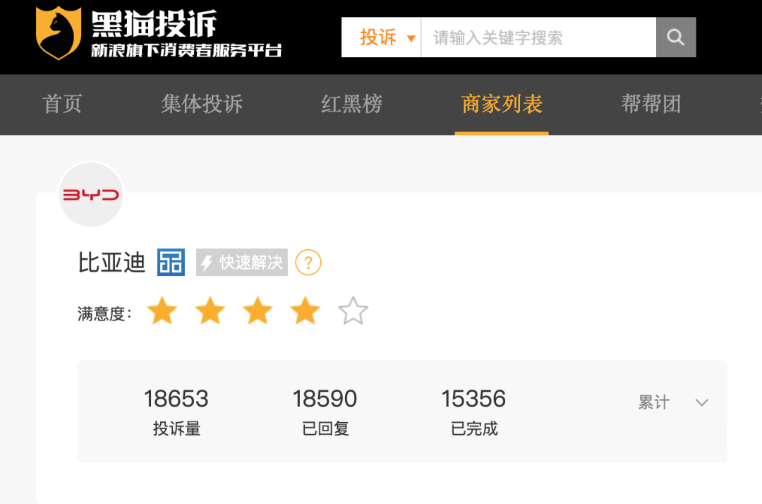 车主315遭围堵?比亚迪丢销冠后再遇考验