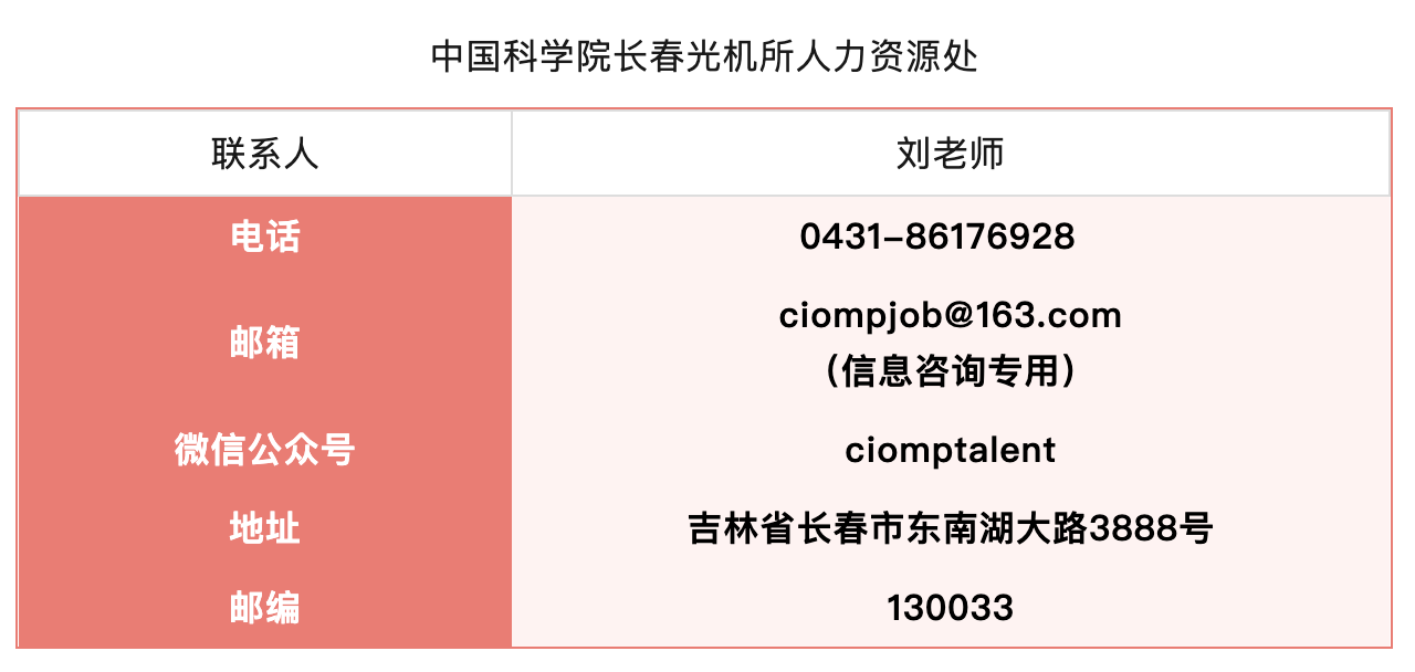事业编!长春光机所公开招聘