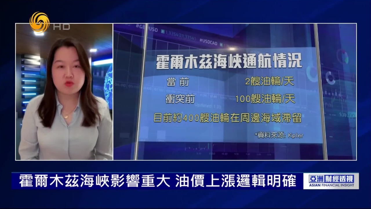 专家谈油价上涨：能源设备受损扰动供给，政策稳价作用有限