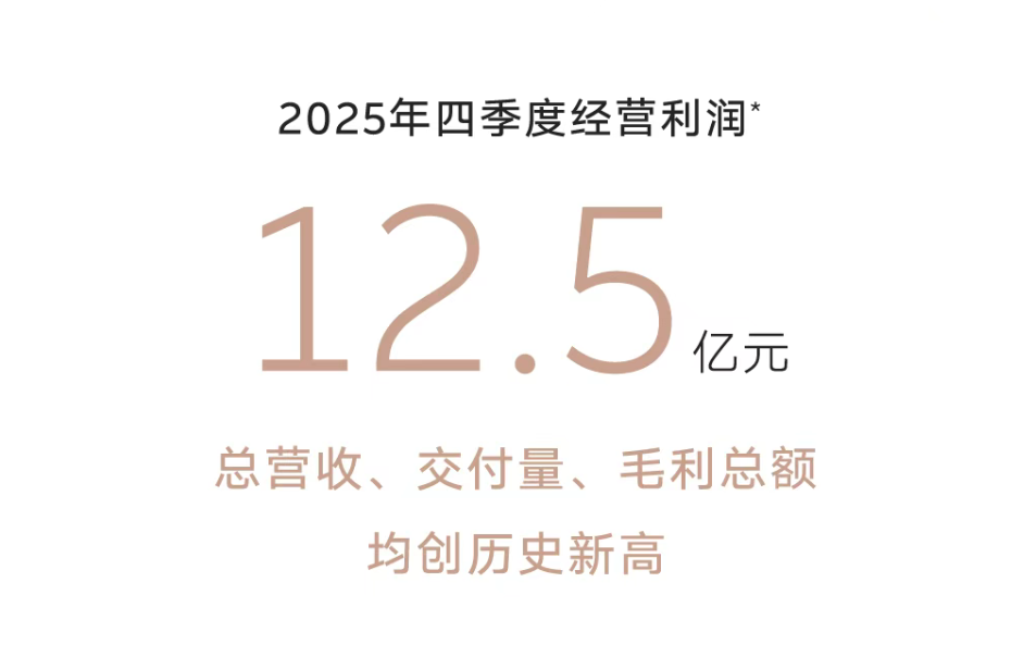 蔚来十一年终获季度盈利,但李斌这口气还不敢松