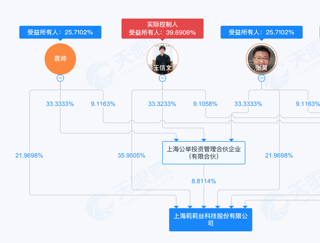 离开腾讯创业,三名同窗皆成亿万富豪