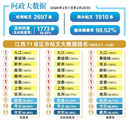 泰和县桥头镇东山村频繁停水 村民基本生活用水无法保障