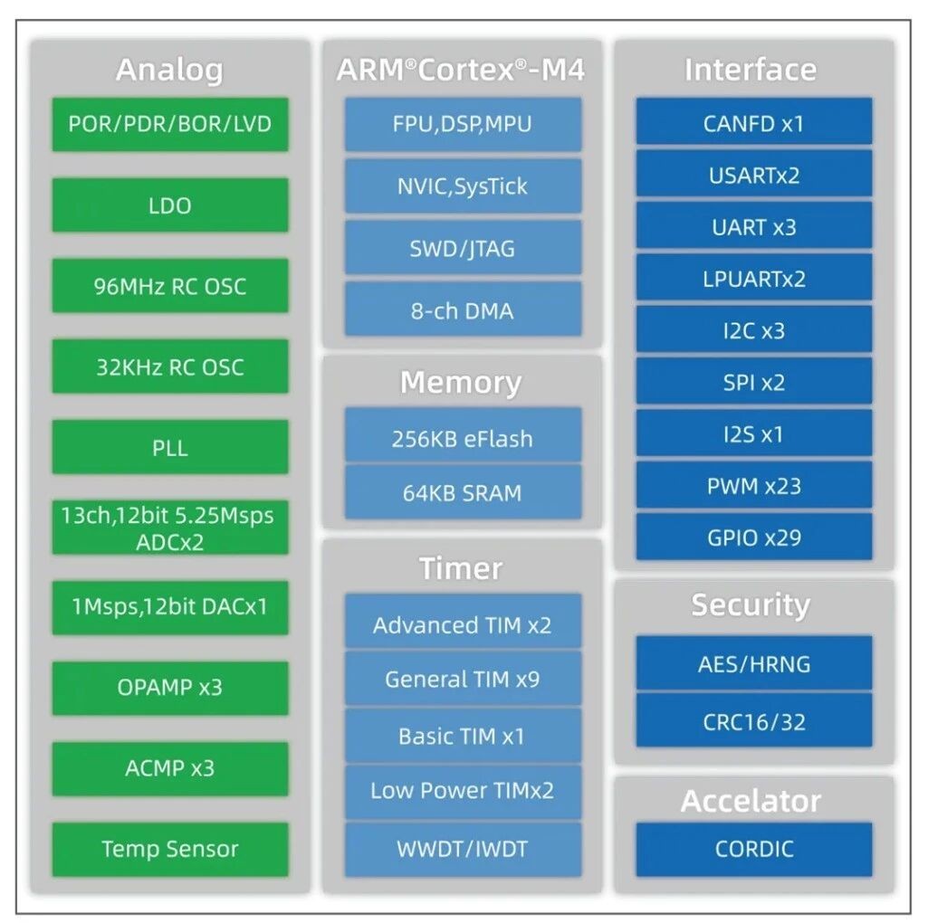 点击查看原始图片