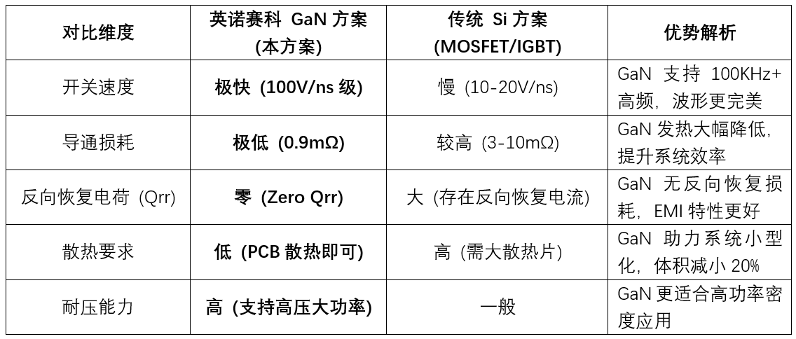 点击查看原始图片