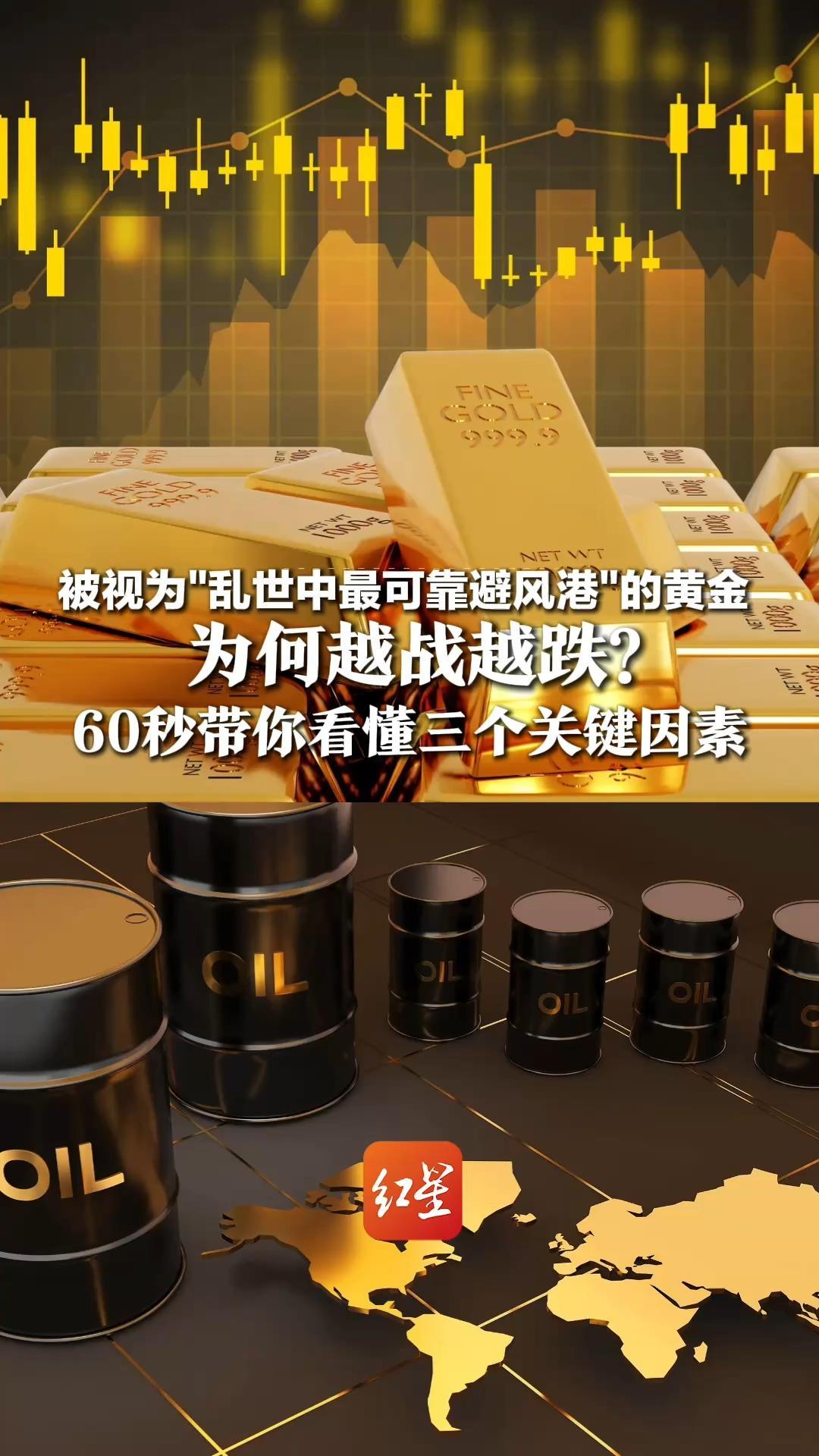 被视为“乱世中最可靠避风港”的黄金  为何越战越跌？ 60秒带你看懂三个关键因素：黄金无利息、全球物价和石油美元体系