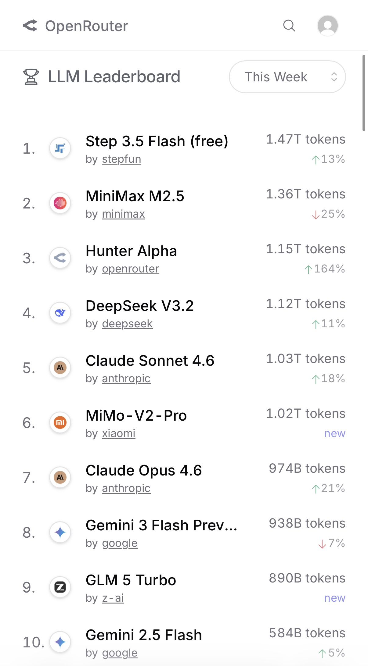 阶跃星辰接入微信生态,StepClaw“龙虾”两步装进聊天框