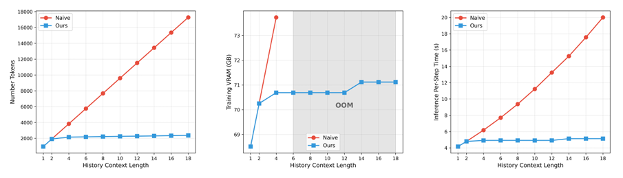 字节跳动试图打破Seedance 2.0的“不可能三角”