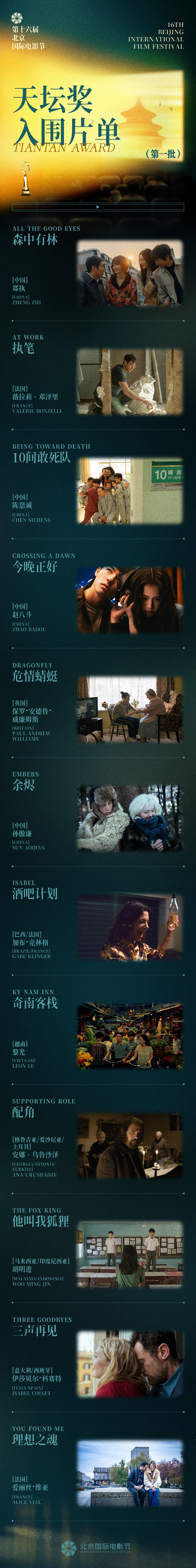 《天坛映百花，光影耀京华——第十六届北京国际电影节召开新闻发布会》