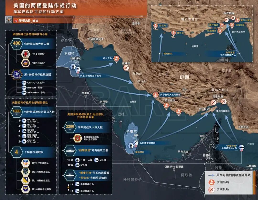 唐驳虎:一天还能发射20枚导弹,伊朗可以撑多久?