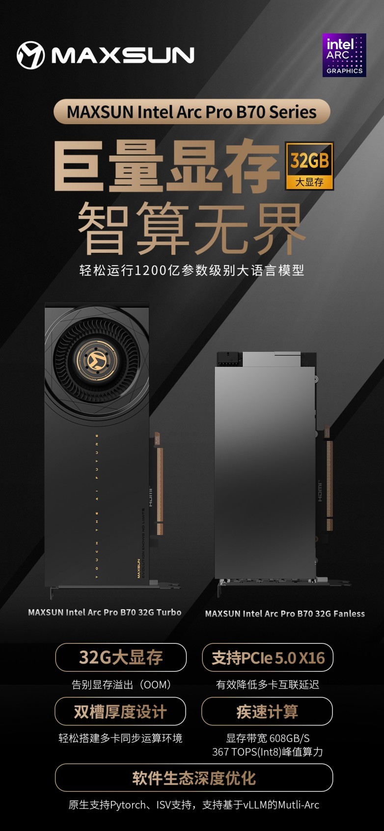 MAXSUN-Intel-Arc-Pro-B70-Series--dm.jpg