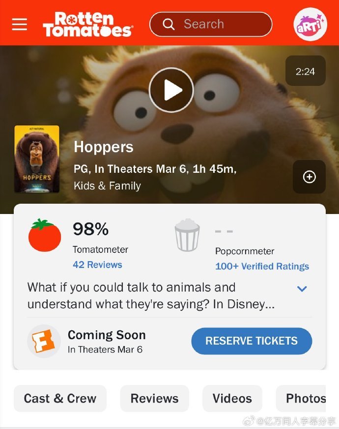 《河狸变身计划》烂番茄新鲜度98%