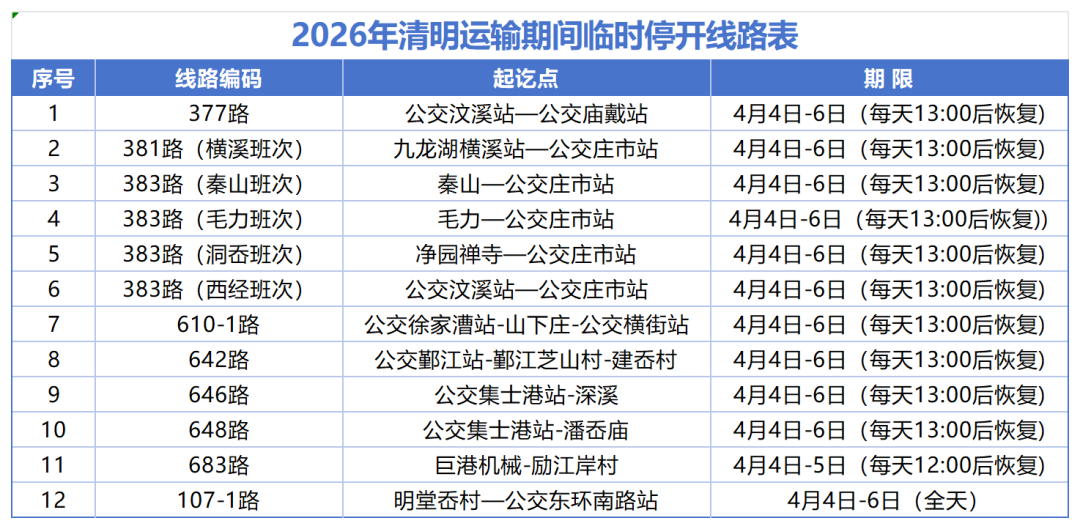 新建 XLS 工作表_Sheet3.png