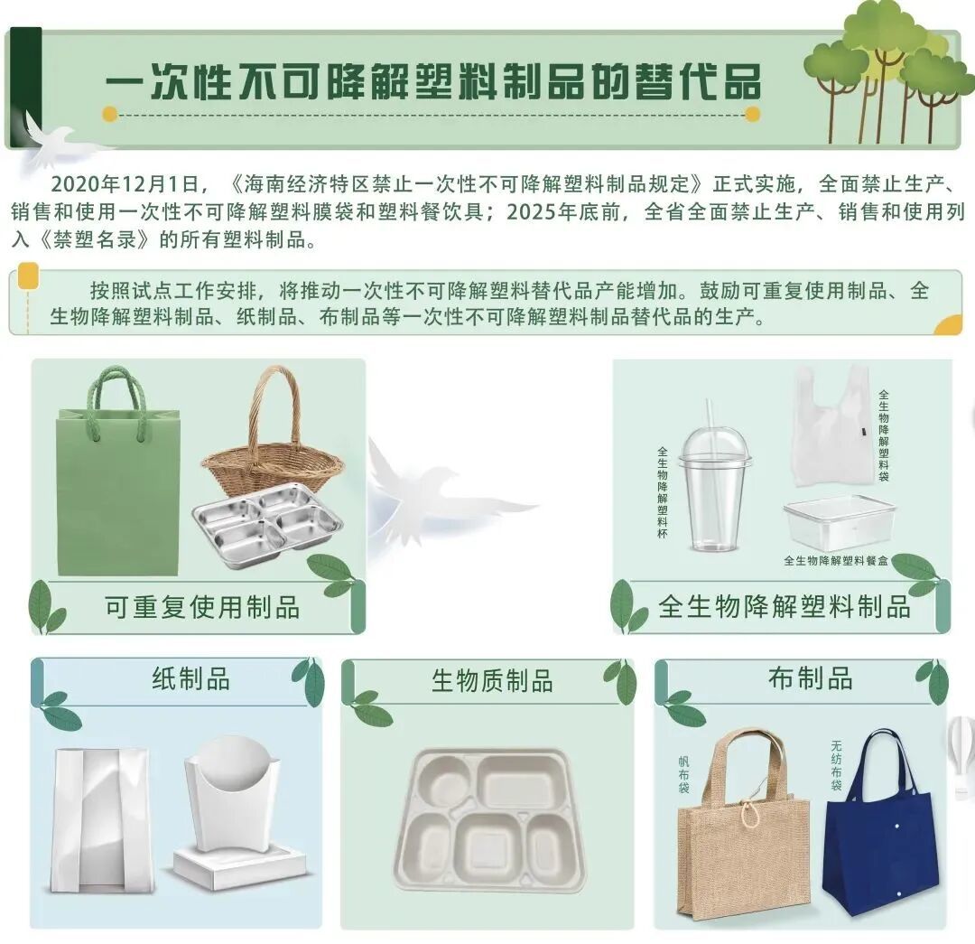 禁塑3.jpg
