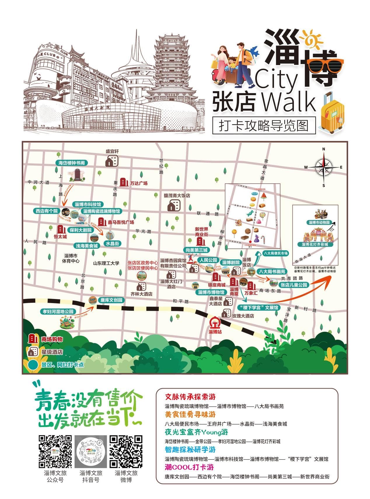 “相约文旅盛会 发现宝藏小城”——漫游张店带你解锁N种玩法！