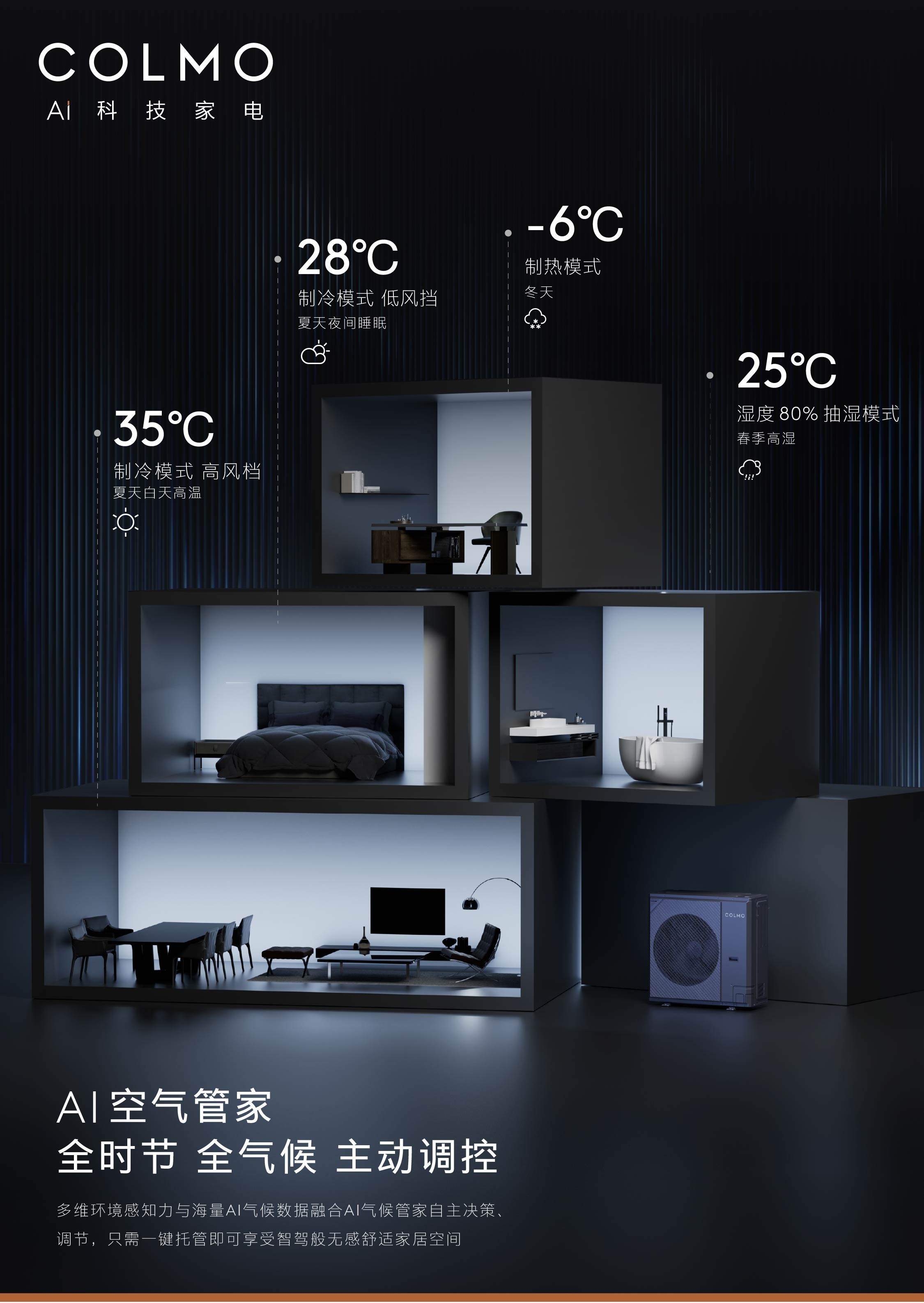 COLMO「新象Pro」中央空调全面上市,以AI智感空气系统定义未来十年家庭空气标准