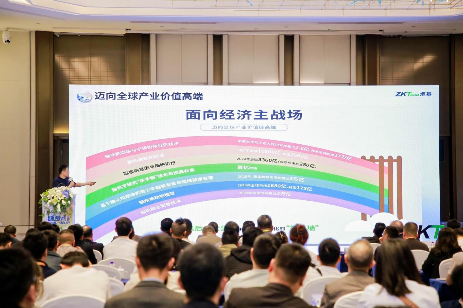 熵基科技董事长一行参访脑创中心,共探脑机技术应用新图景