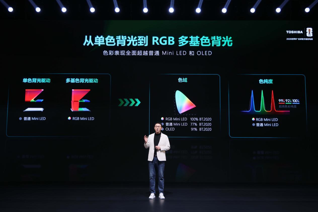 七十余年真实音画积淀再跨越:东芝电视开启“原色RGB Mini LED”新纪元-视听圈