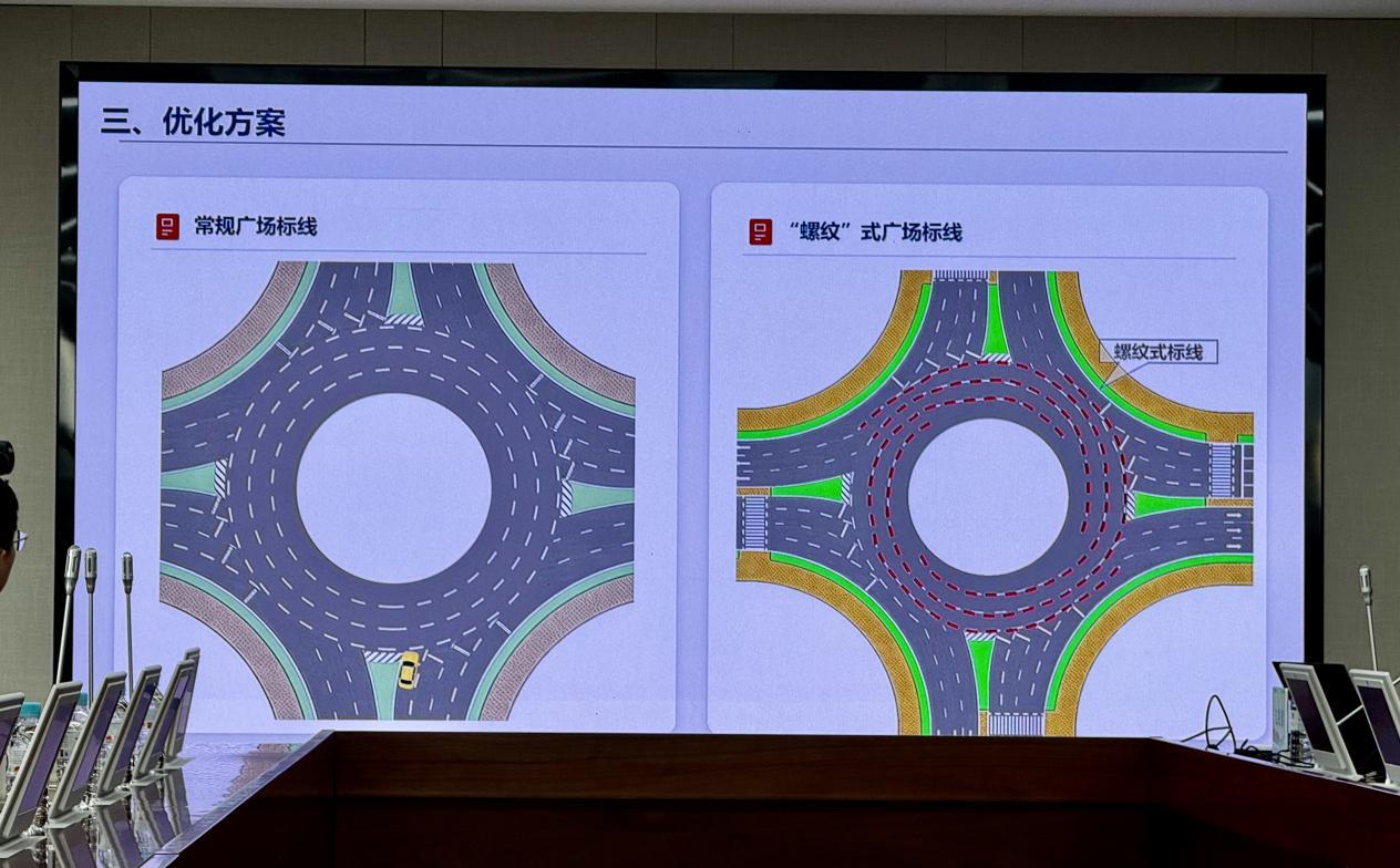常规广场标线与“螺纹”式环形广场标线对比。