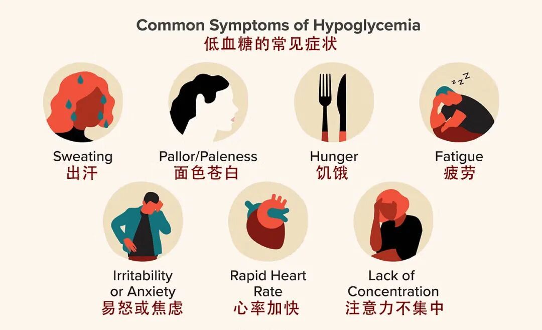 ▲图片来源：healthline