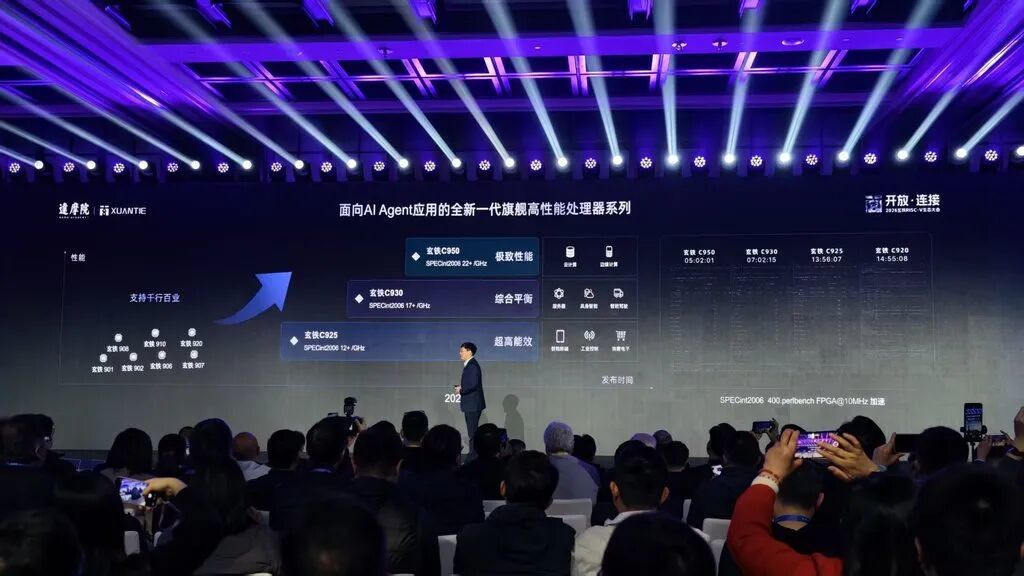 阿里出手,全球最强RISC-V CPU来了