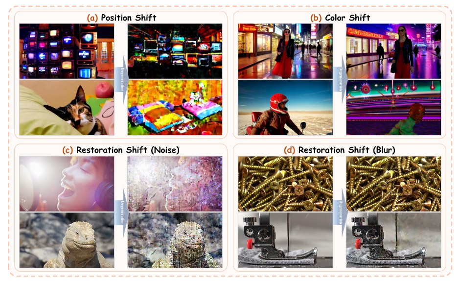 字节跳动试图打破Seedance 2.0的“不可能三角”