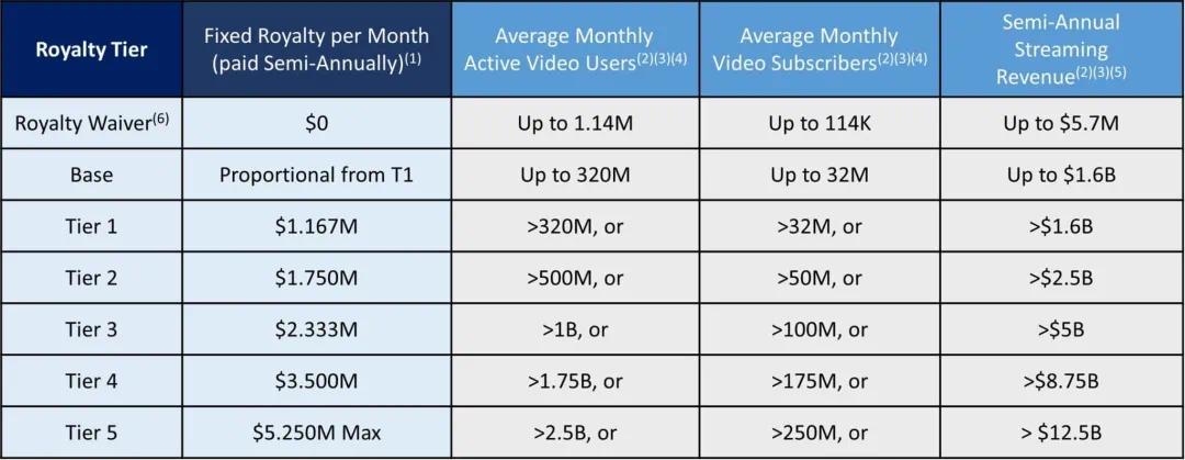 啧啧,华为这次的瓜,真的有点大啊