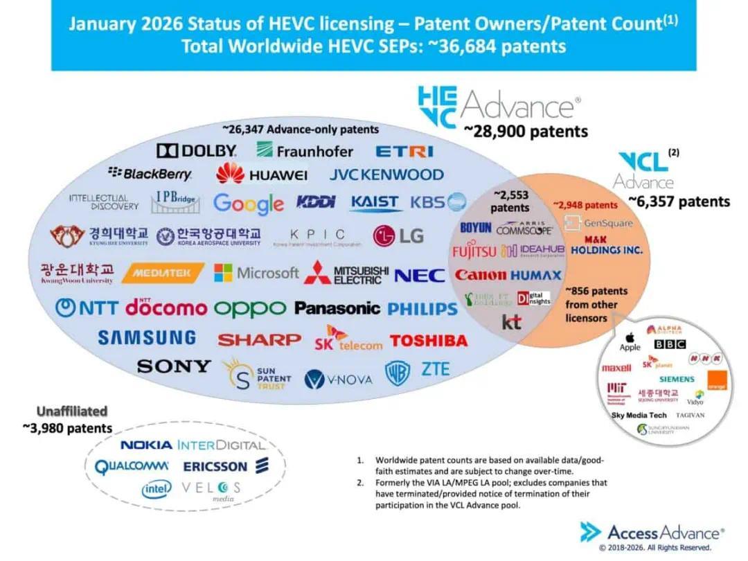 啧啧,华为这次的瓜,真的有点大啊