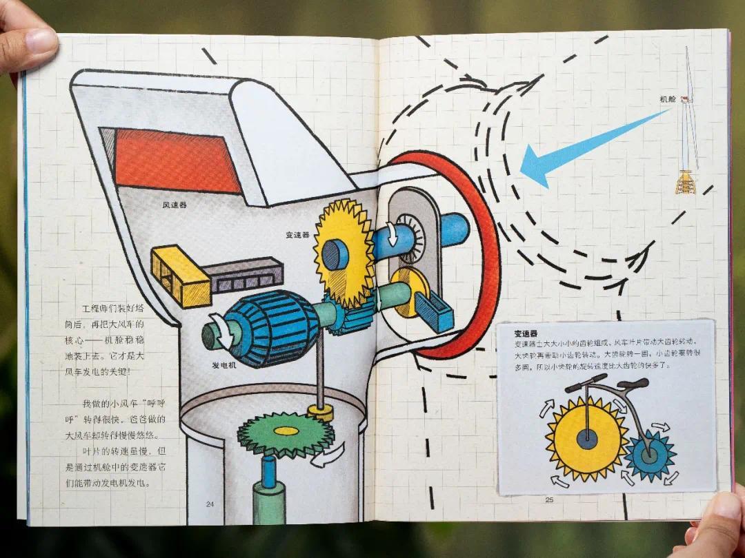 图片