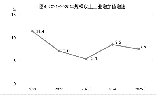 江西省2025年国民经济和社会发展统计公报