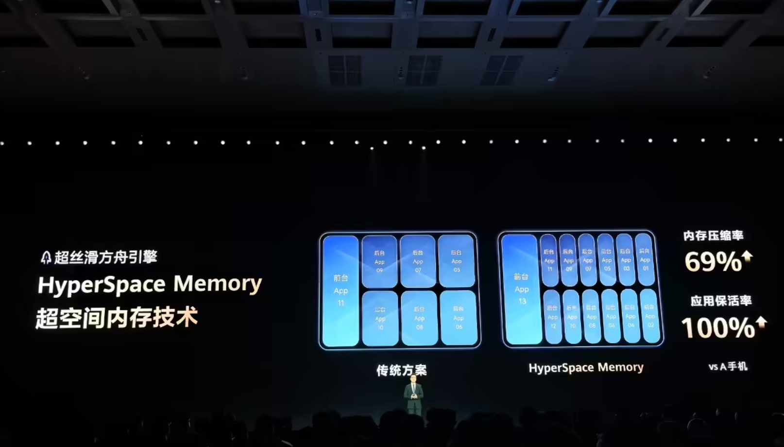 华为Mate 80 Pro Max风驰版发布:隐藏式无感出风设计,8499元起