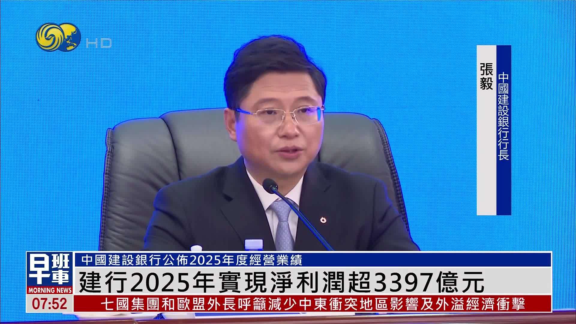 中国建设银行2025年实现净利润超3397亿元