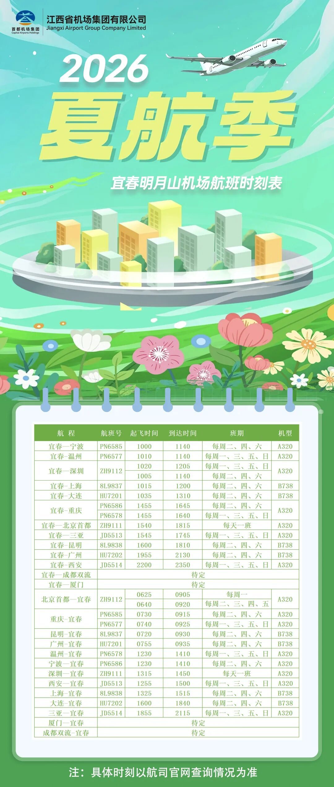 航季焕新!江西各机场2026年夏航季航班时刻表出炉
