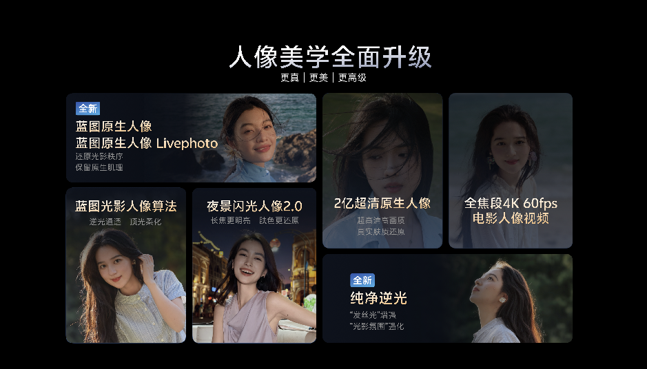 vivo X300 Ultra 影像能力全面升级 打造专业级移动创作体验