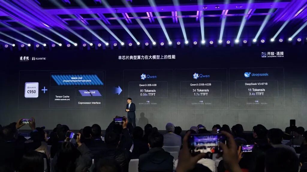 阿里出手,全球最强RISC-V CPU来了
