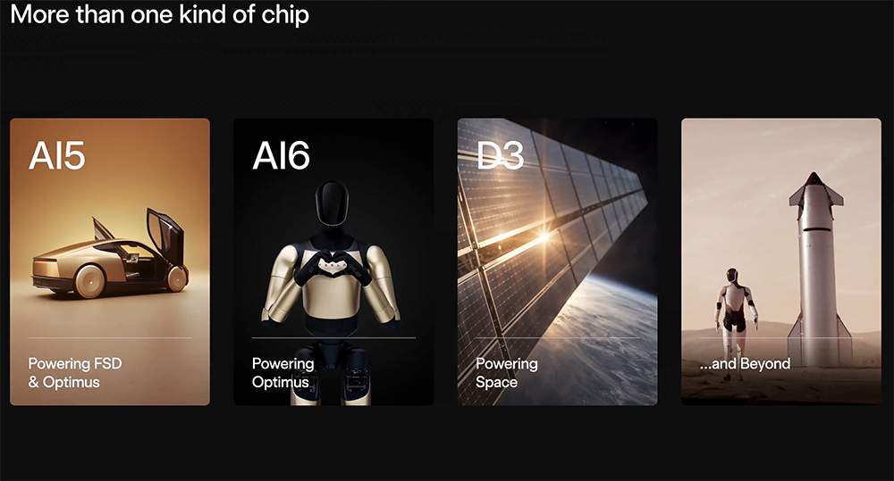 官宣!马斯克开造2nm芯片