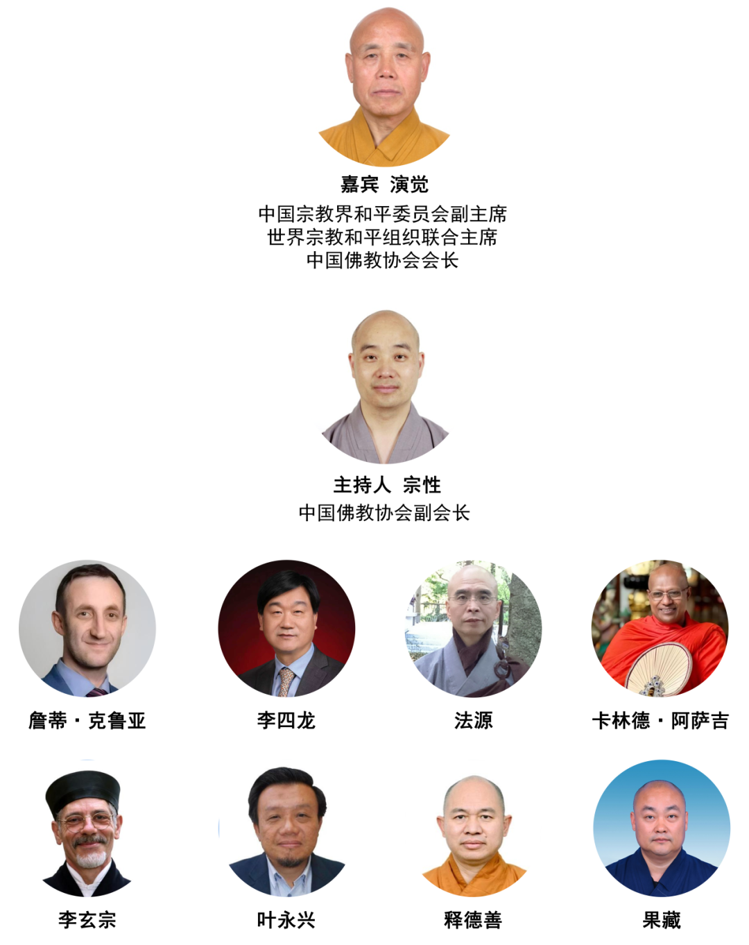 众镜相照 和合共荣：鳌亚洲论坛2026年年会宗教分论坛即将启幕