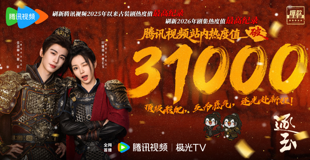 3月15日,《逐玉》腾讯视频站内热度值破31000。