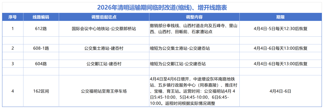 新建 XLS 工作表_Sheet4.png