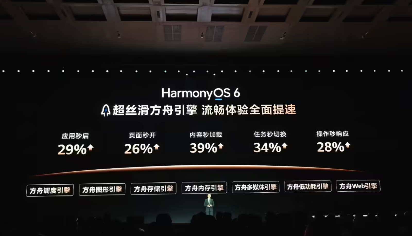 华为Mate 80 Pro Max风驰版发布:隐藏式无感出风设计,8499元起