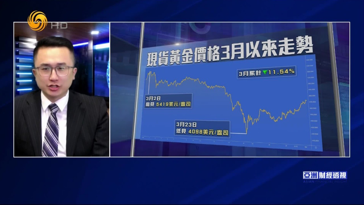 流动性挤兑缓和，黄金中长期反弹修复可期