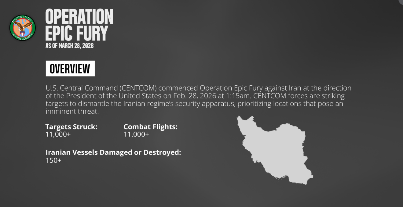 对伊朗开战一个月，美军公布战绩