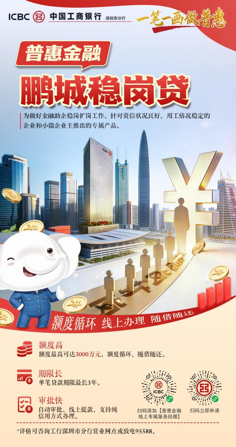 工行深圳市分行落地“鹏城稳岗贷” 为深圳就业注入金融动能