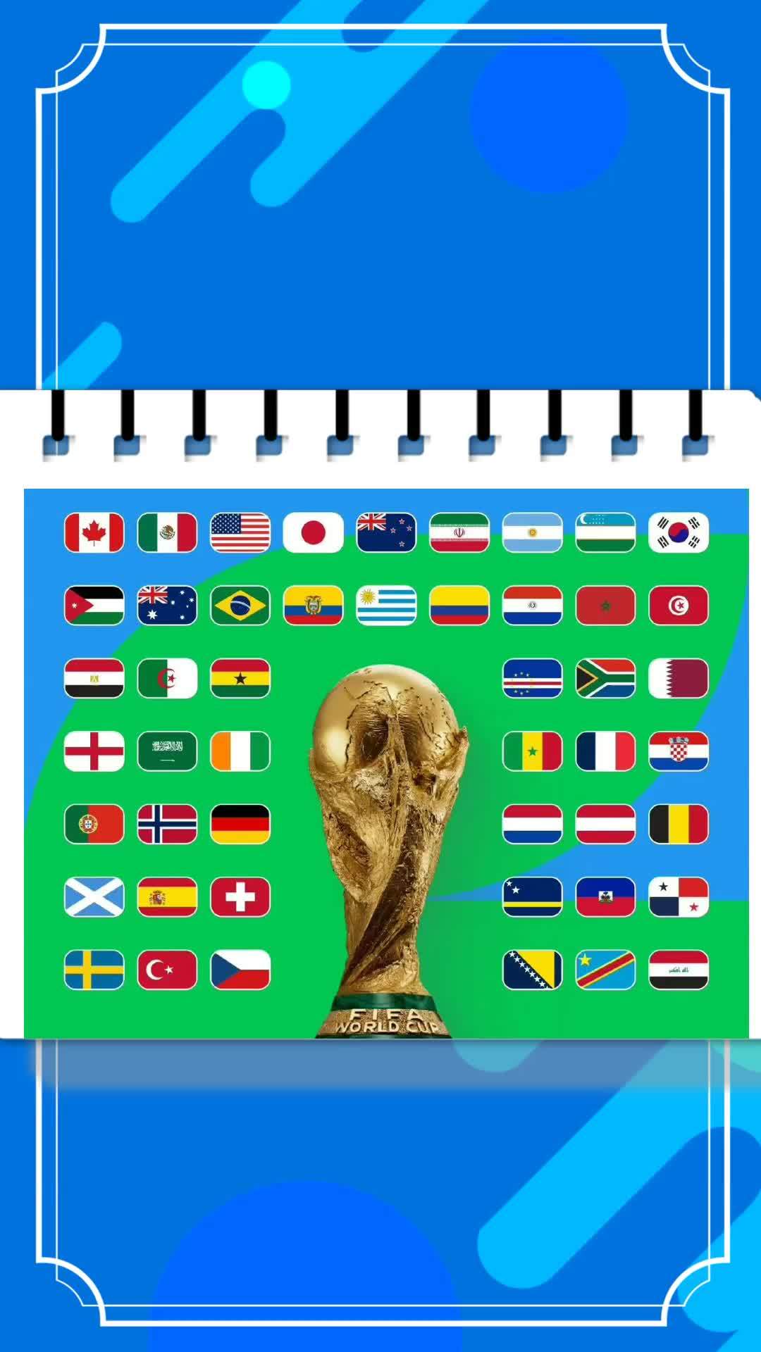 AIGC看体育 | 2026美加墨世界杯48支参赛球队确定