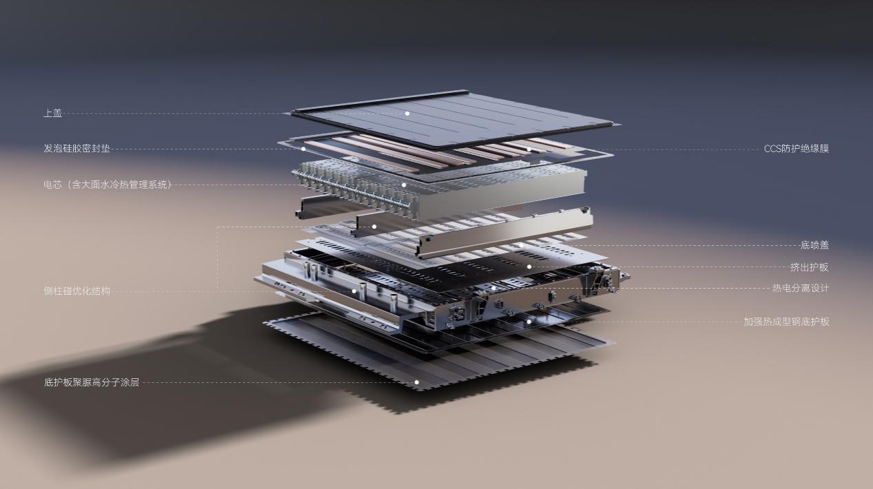 首个全地形专用骁遥增&middot;混电池